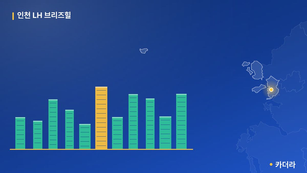 인천 LH 브리즈힐 단지 정보 카드
