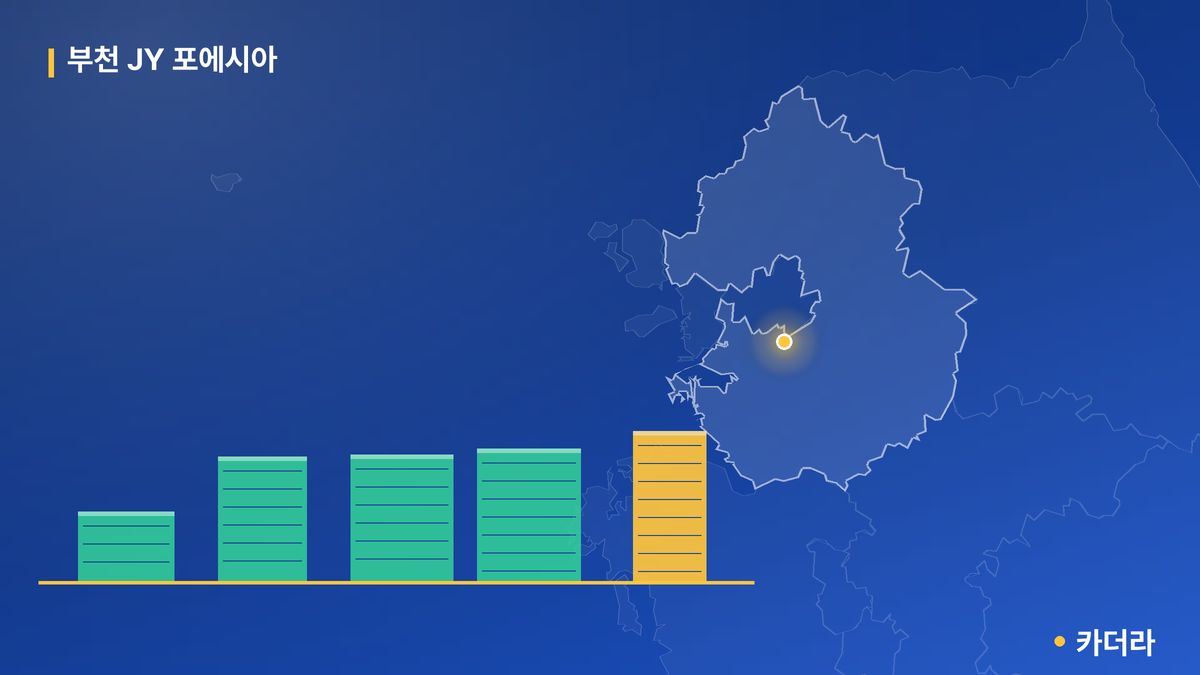 부천 JY 포에시아 단지 정보 카드