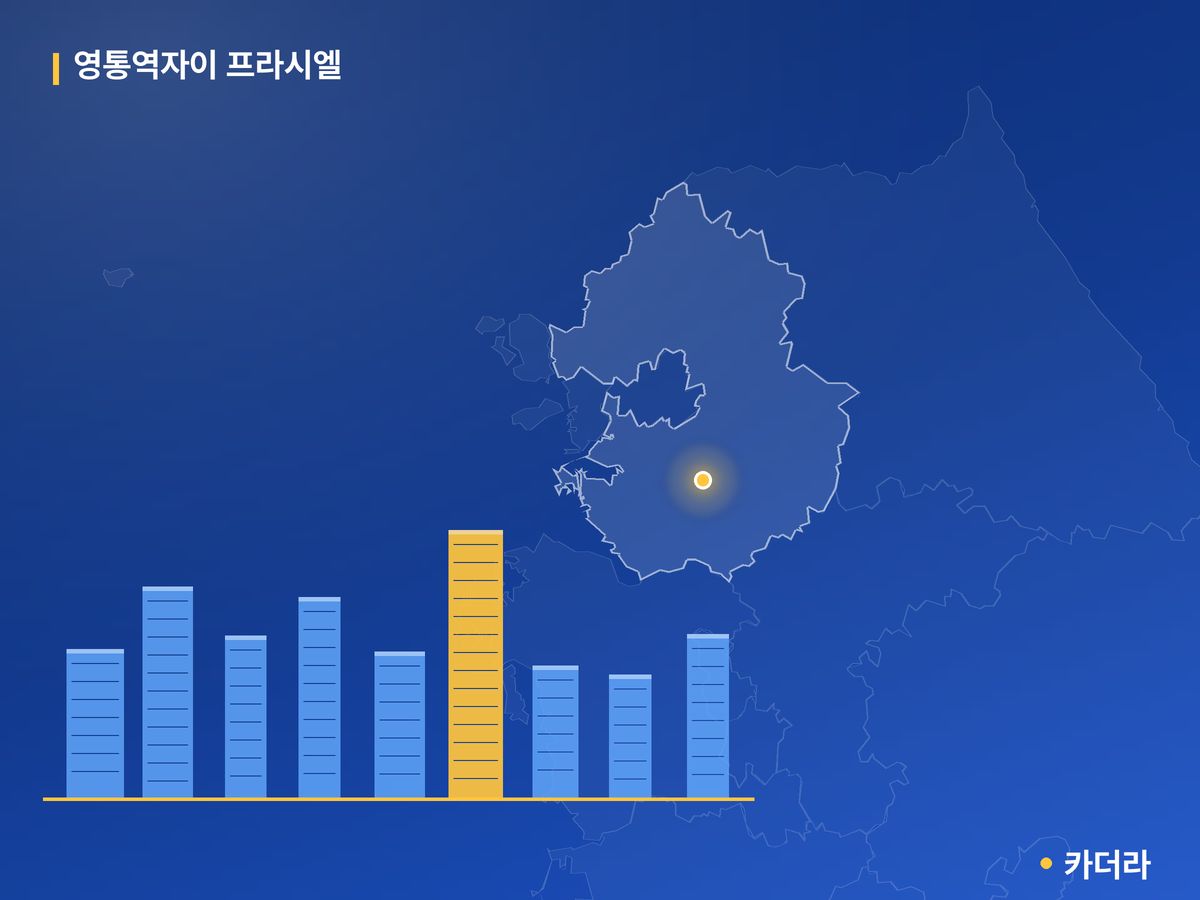영통역자이 프라시엘 경기 분양 정보 카드