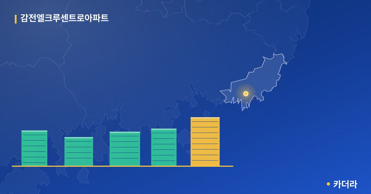 감전엘크루센트로아파트 단지 정보 카드