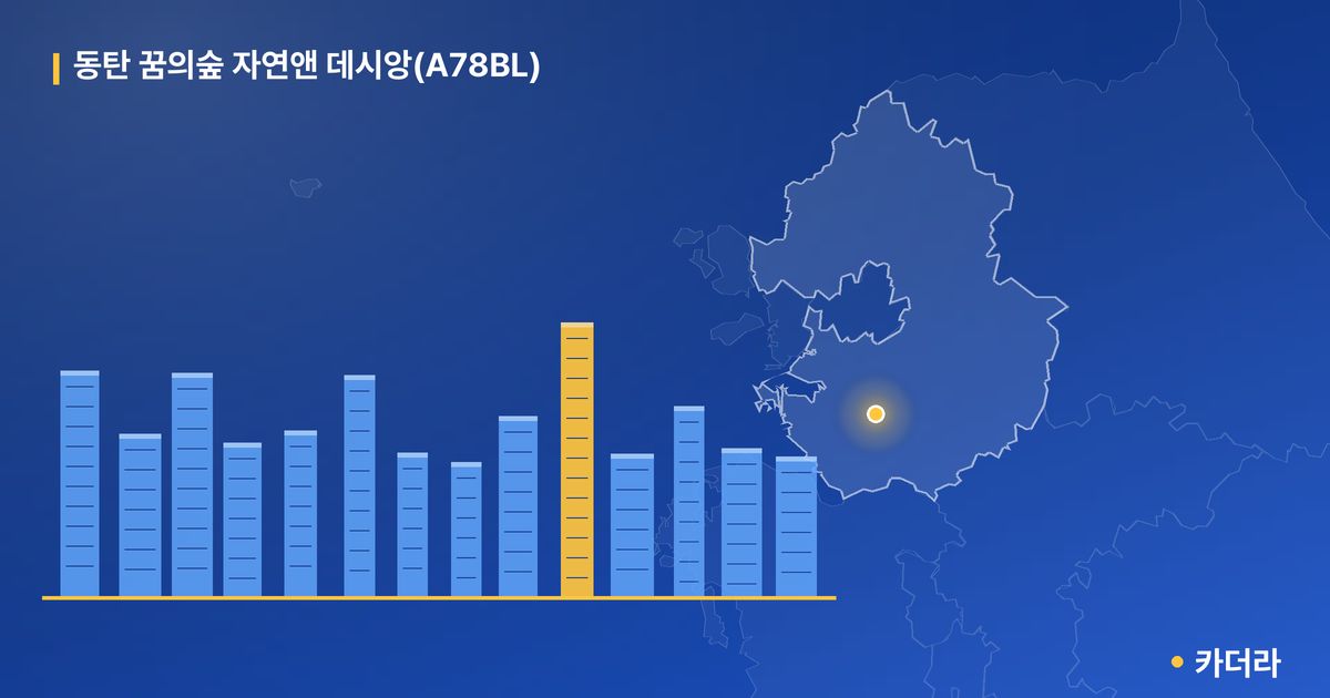 동탄 꿈의숲 자연앤 데시앙(A78BL) — 경기 아파트 분양