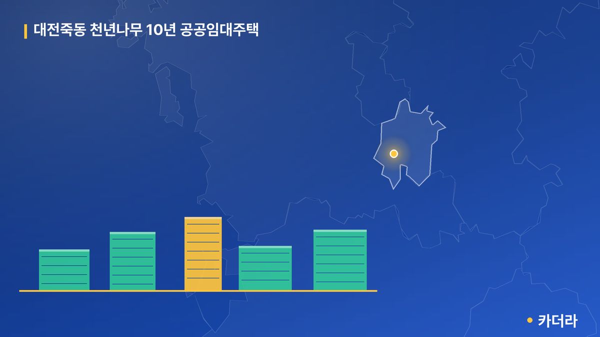 대전죽동 천년나무 10년 공공임대주택 단지 정보 카드