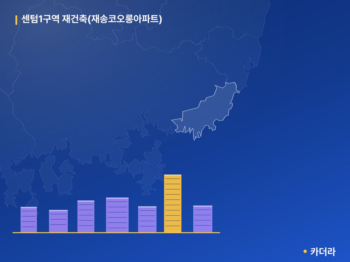 센텀1구역 재건축(재송코오롱아파트) 부산 분양 정보 카드