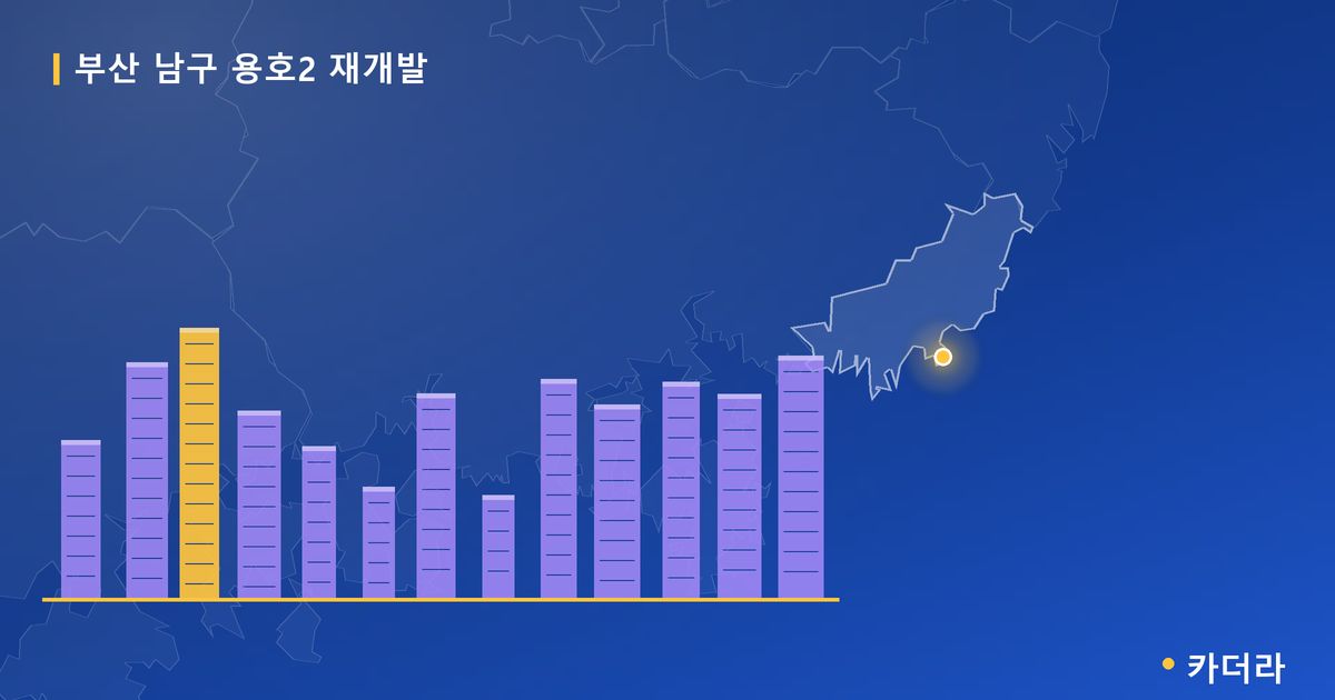 용호2 재개발 · 부산 남구 소재 · 관리처분인가 단계 현장 카드