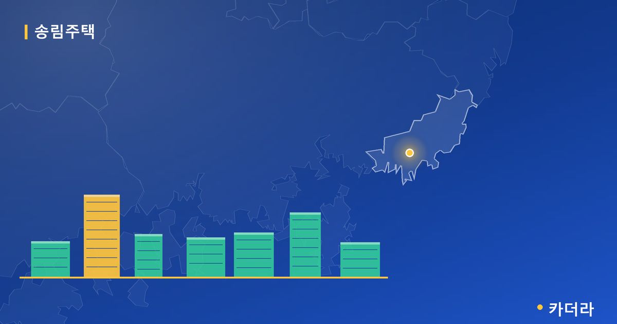 송림주택 · 부산 사상구 소재 · 입주 후 단계 현장 카드