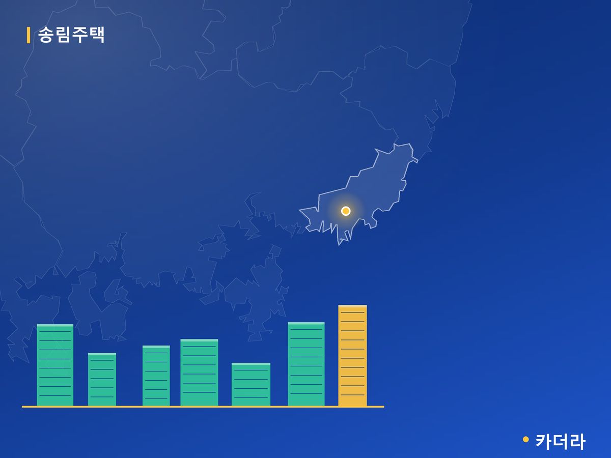 송림주택 부산 분양 정보 카드