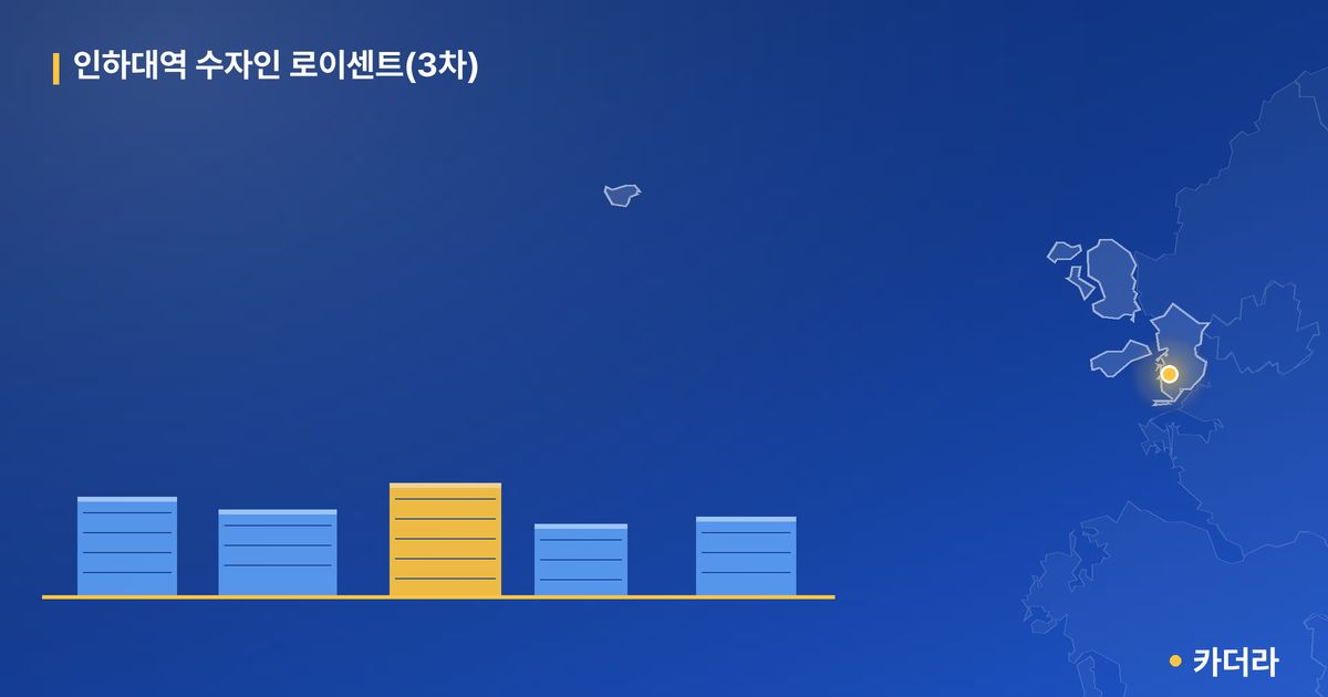 인하대역 수자인 로이센트(3차) 단지 정보 — 미추홀구 아파트 분양