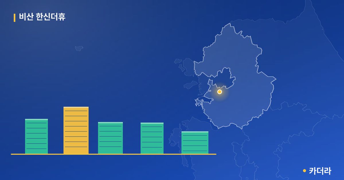 비산 한신더휴 단지 정보 카드