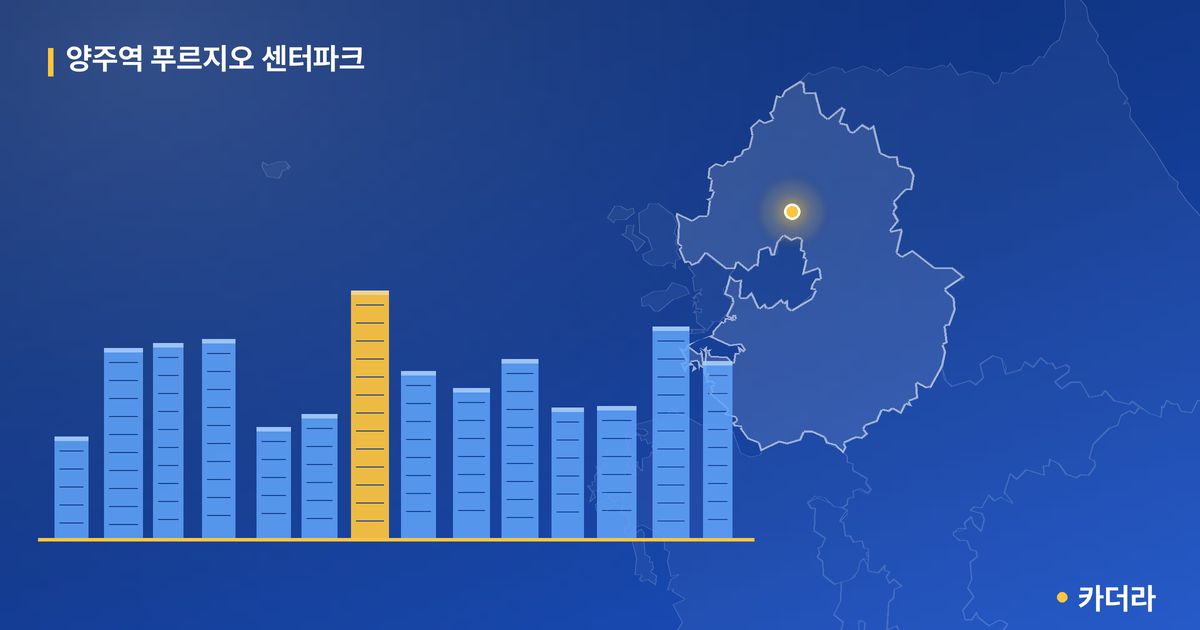 양주역 푸르지오 센터파크 · 경기 양주시 소재 · 착공 단계 현장 카드