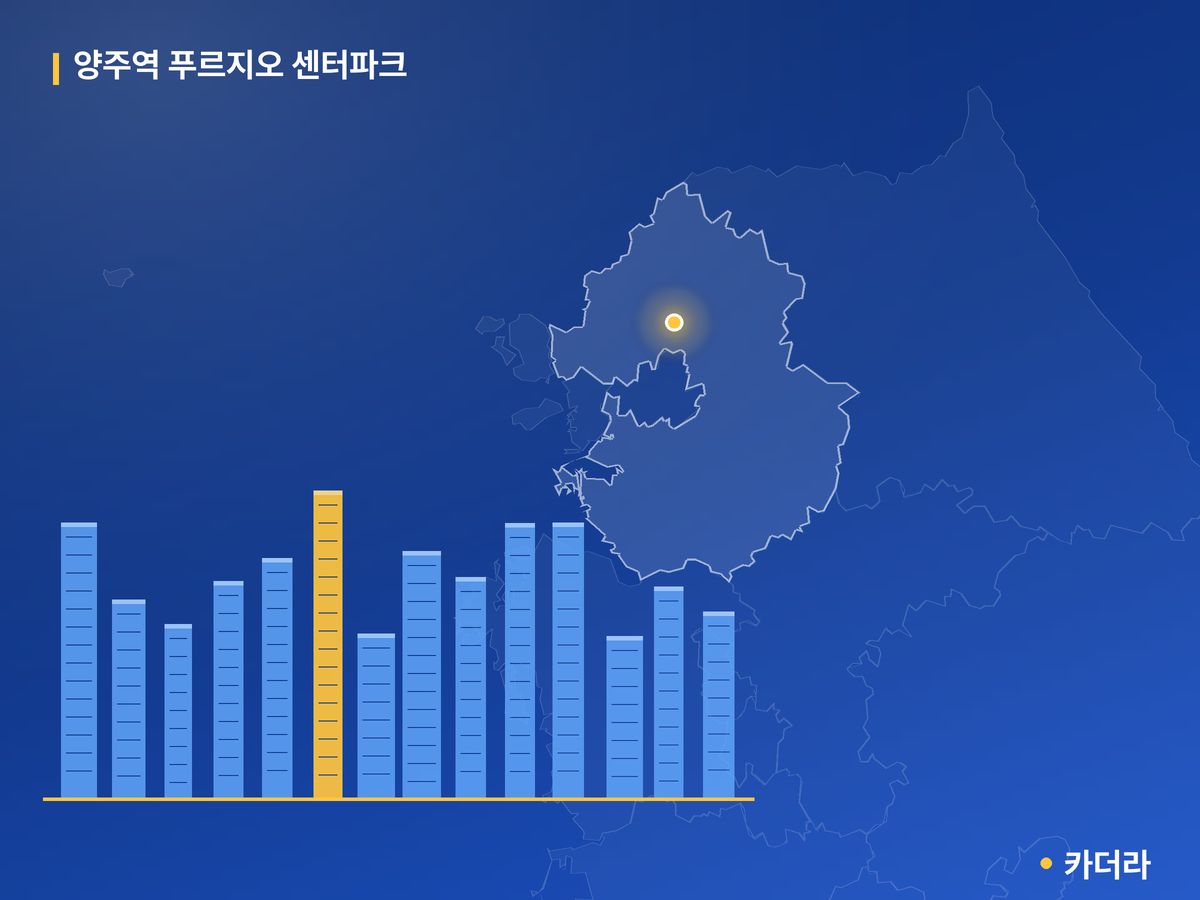 양주역 푸르지오 센터파크 경기 분양 정보 카드