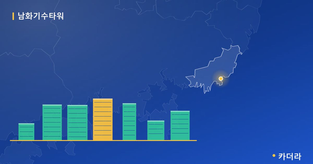 남화기수타워 단지 정보 카드