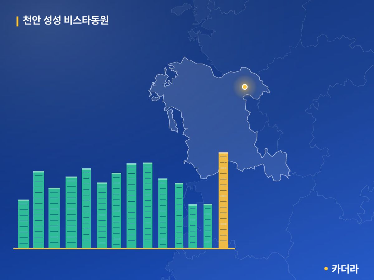 천안 성성 비스타동원 충남 분양 정보 카드