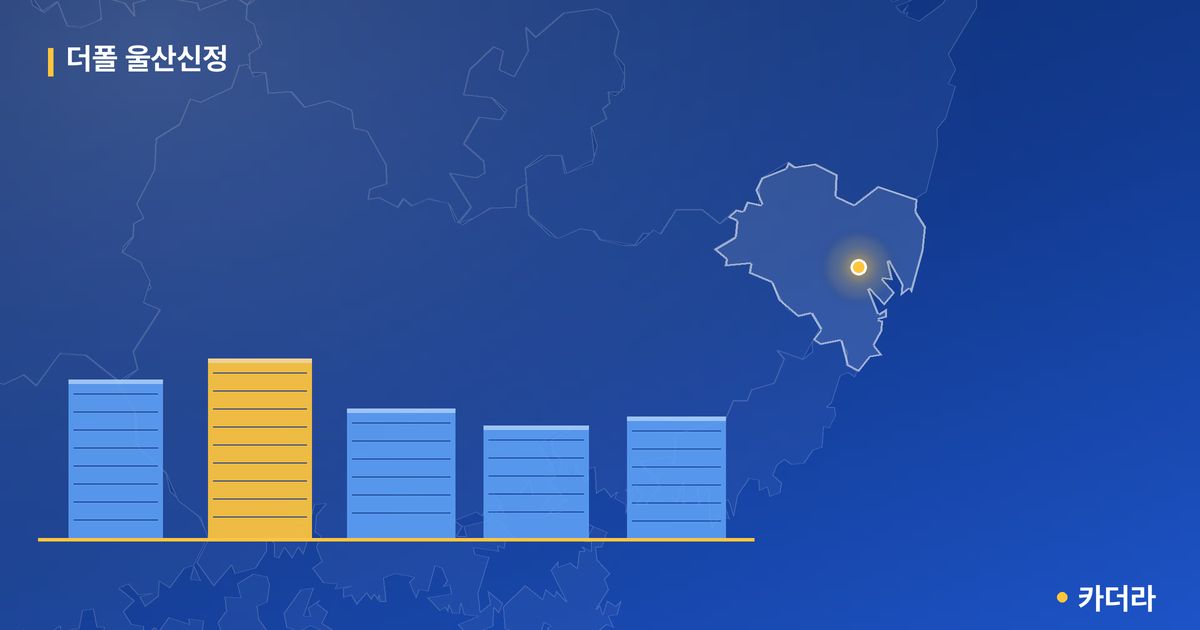 더폴 울산신정 — 울산 아파트 분양