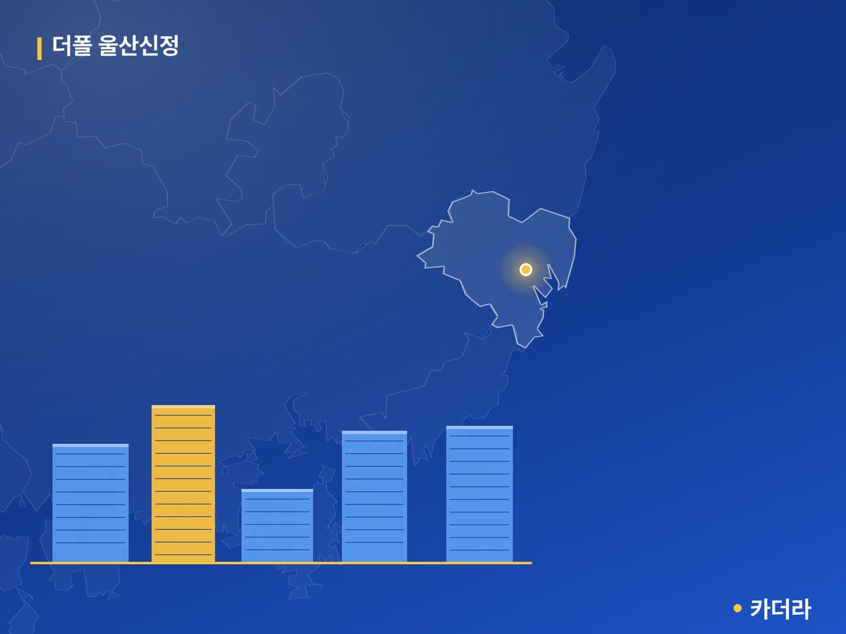 더폴 울산신정 울산 분양 정보 카드