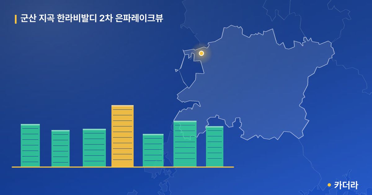 군산 지곡 한라비발디 2차 은파레이크뷰 단지 정보 카드