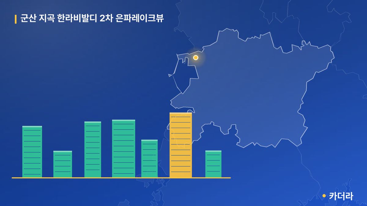 군산 지곡 한라비발디 2차 은파레이크뷰 단지 정보 카드