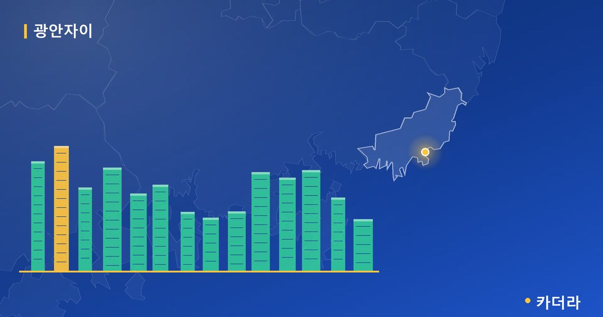 광안자이 단지 정보 카드