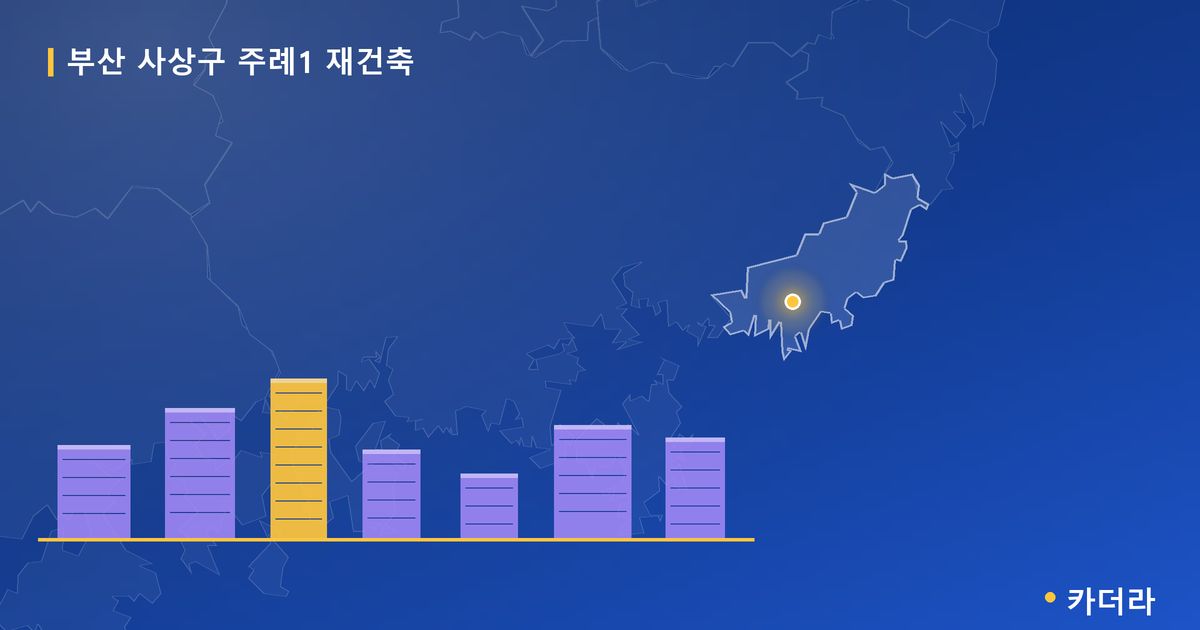 주례1 재건축 · 부산 사상구 소재 · 조합설립 단계 현장 카드