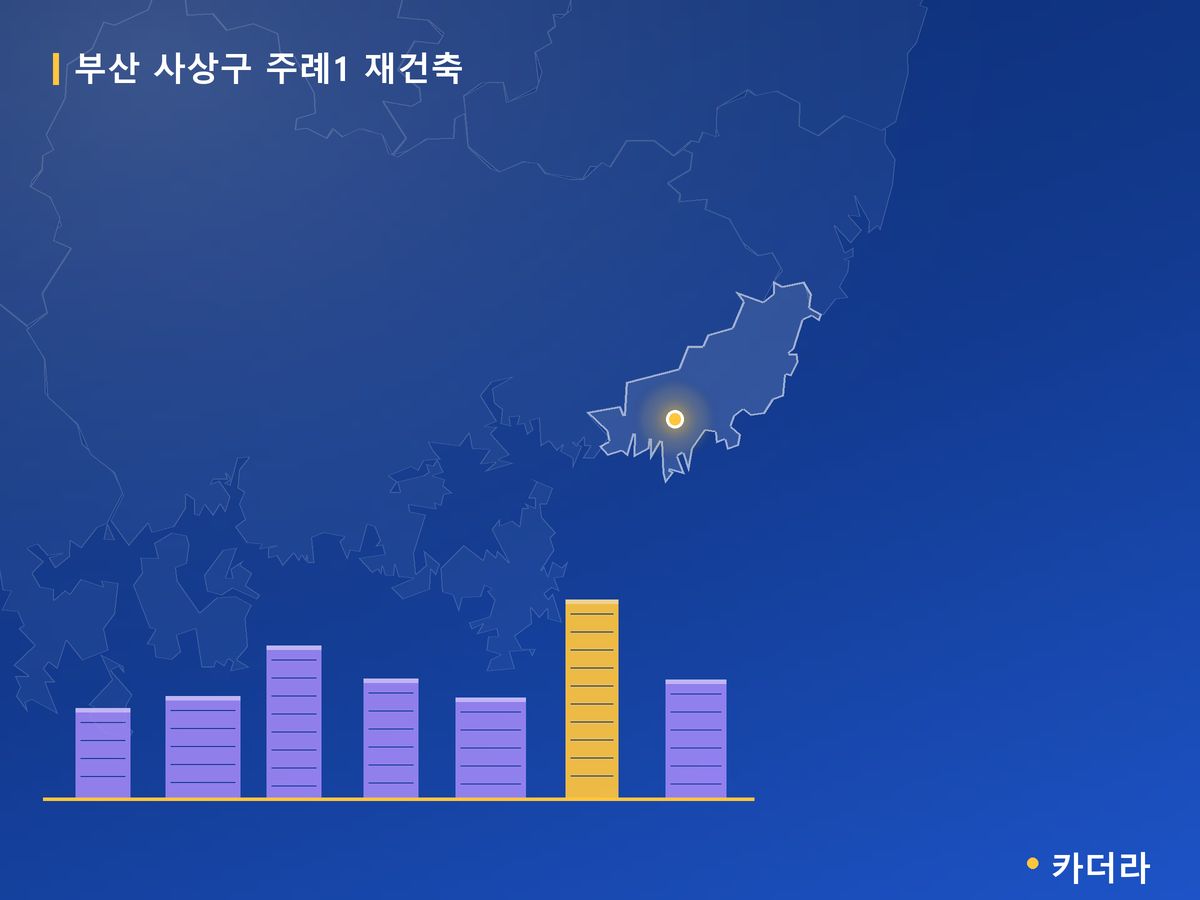 주례1 재건축 부산 분양 정보 카드