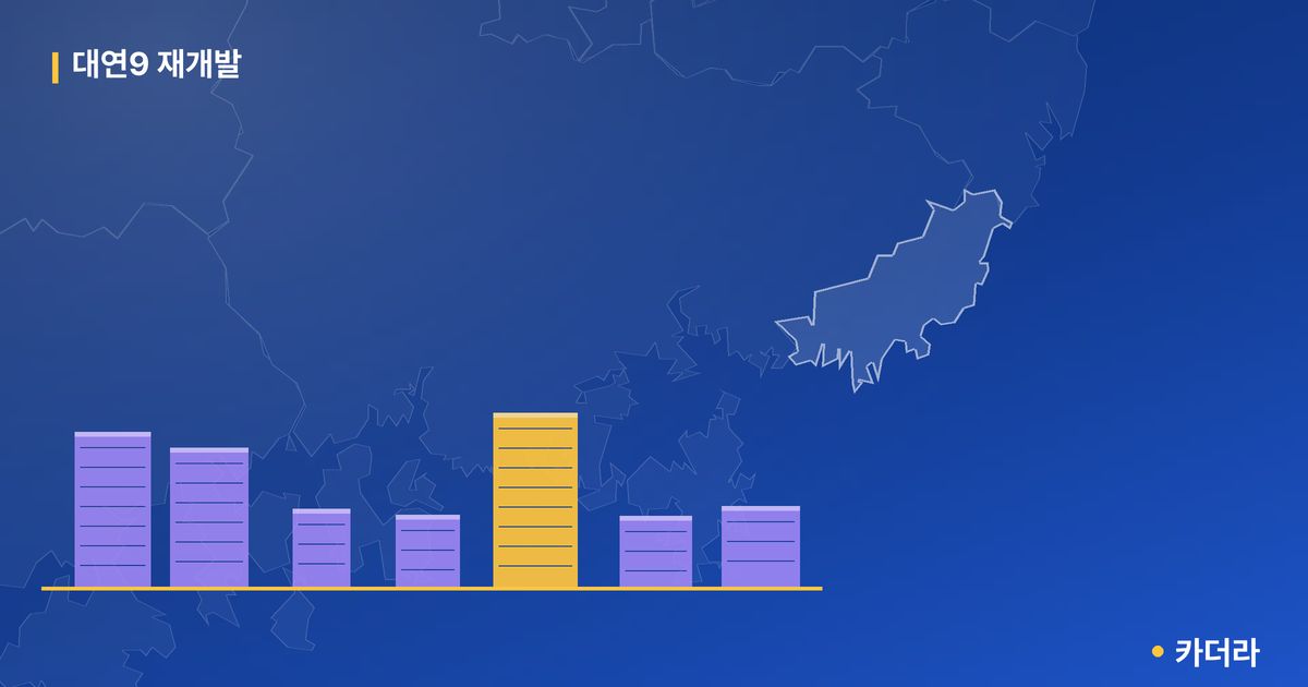대연9 재개발 · 부산 남구 소재 · 부지계획 단계 현장 카드