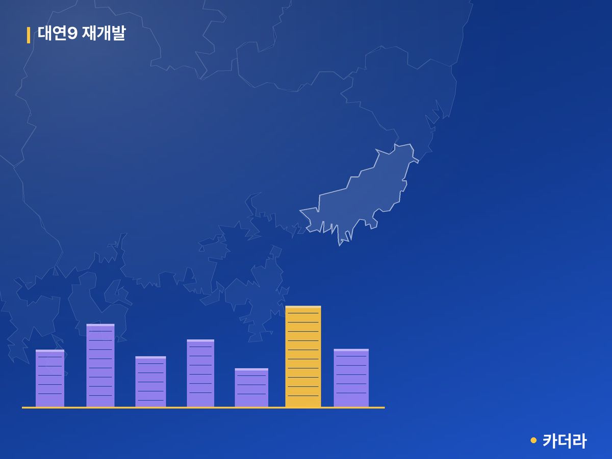 대연9 재개발 부산 분양 정보 카드