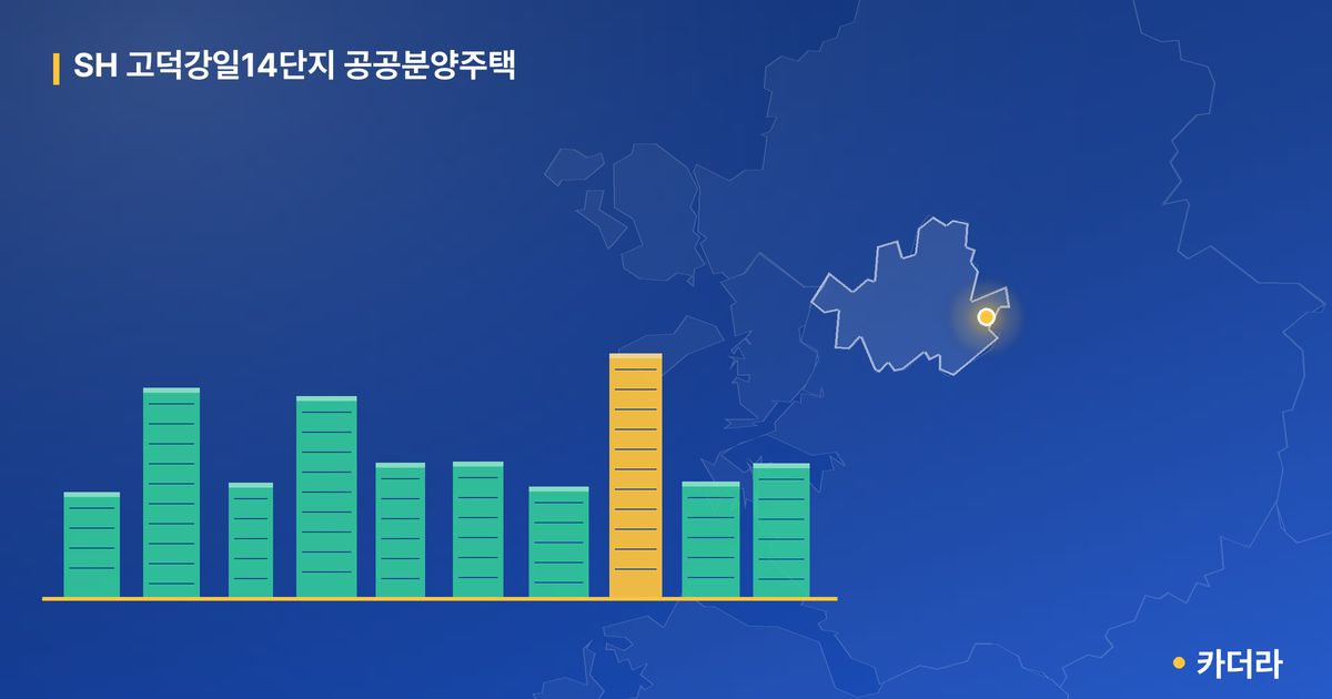 SH 고덕강일14단지 공공분양주택 · 서울 강동구 소재 · 입주 후 단계 현장 카드