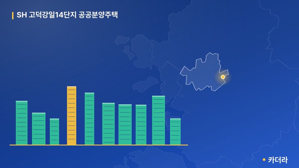 SH 고덕강일14단지 공공분양주택 단지 정보 카드