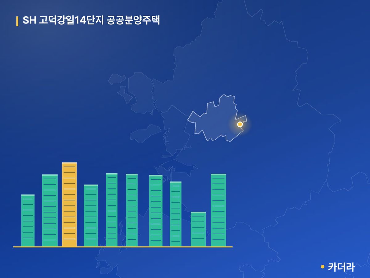 SH 고덕강일14단지 공공분양주택 서울 분양 정보 카드
