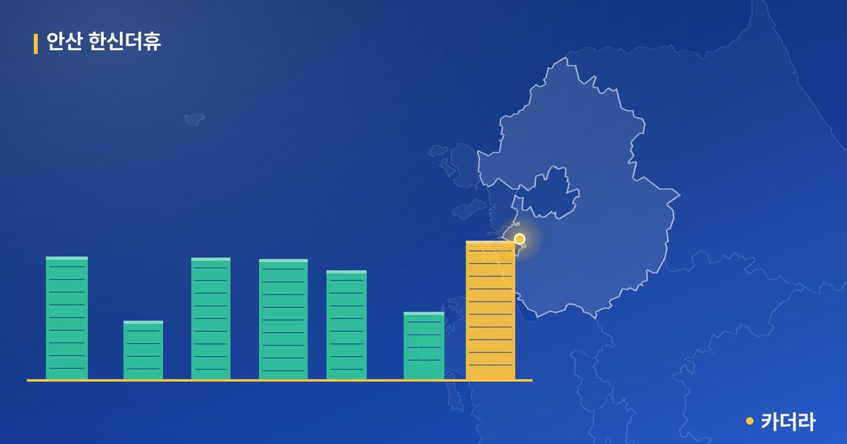 안산 한신더휴 단지 정보 카드