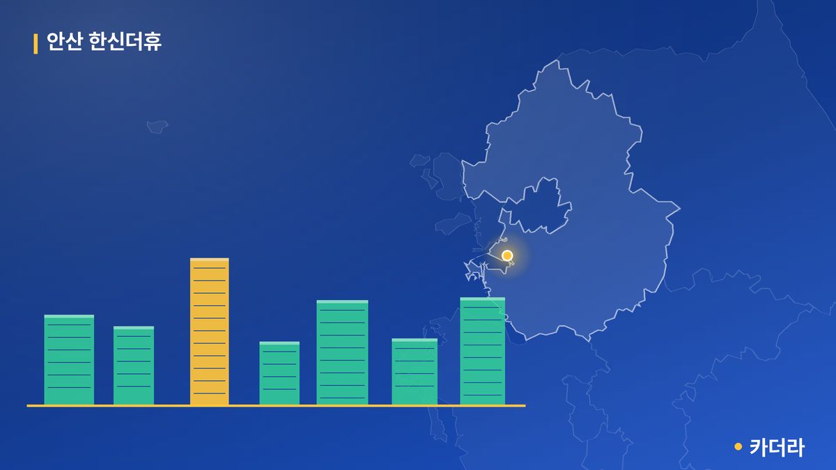 안산 한신더휴 단지 정보 카드