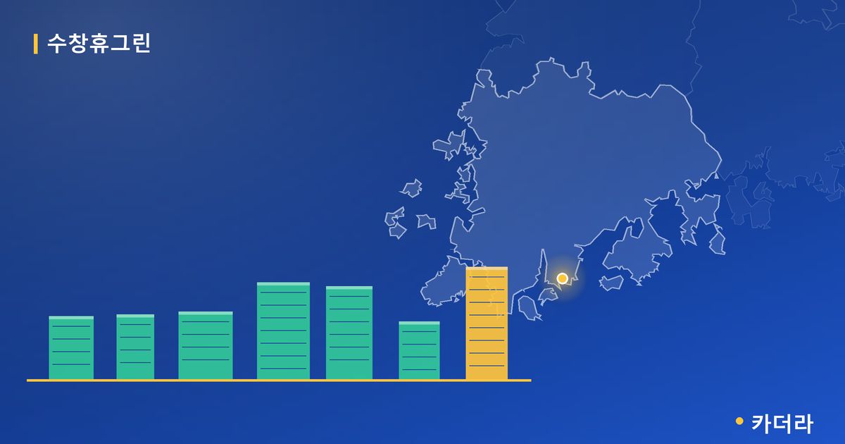 수창휴그린 단지 정보 카드