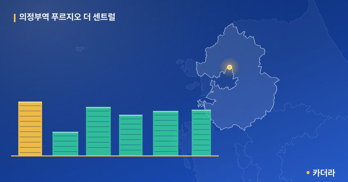 의정부역 푸르지오 더 센트럴 단지 정보 카드