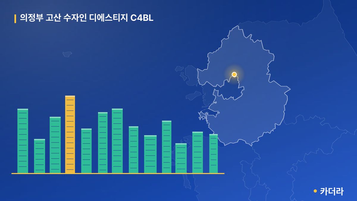 의정부 고산 수자인 디에스티지 C4BL 단지 정보 카드