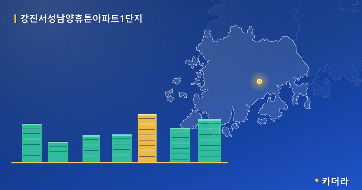 강진서성남양휴튼아파트1단지 · 전남 강진군 소재 · 입주 후 단계 현장 카드