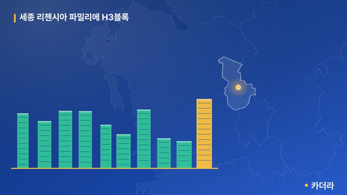 세종 리첸시아 파밀리에 H3블록 단지 정보 카드