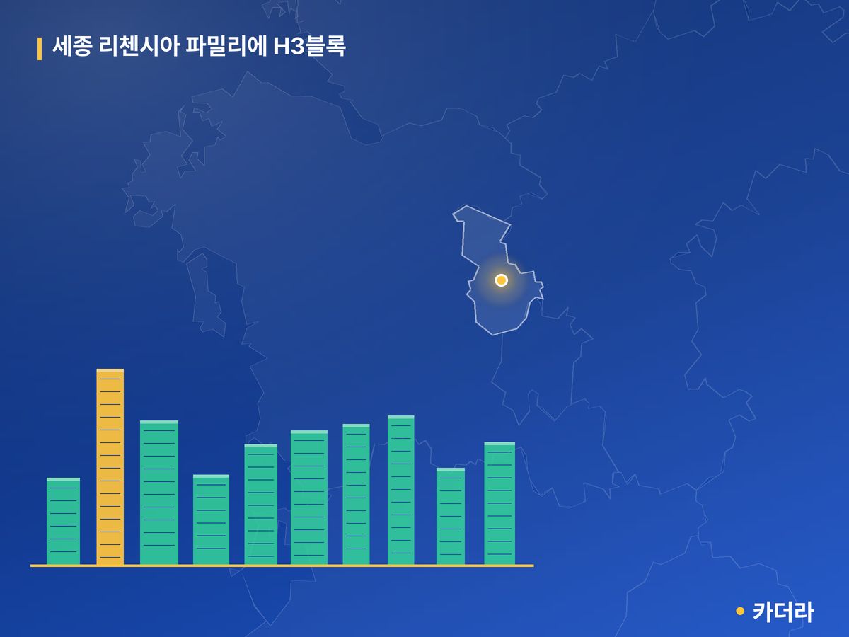 세종 리첸시아 파밀리에 H3블록 단지 정보 카드