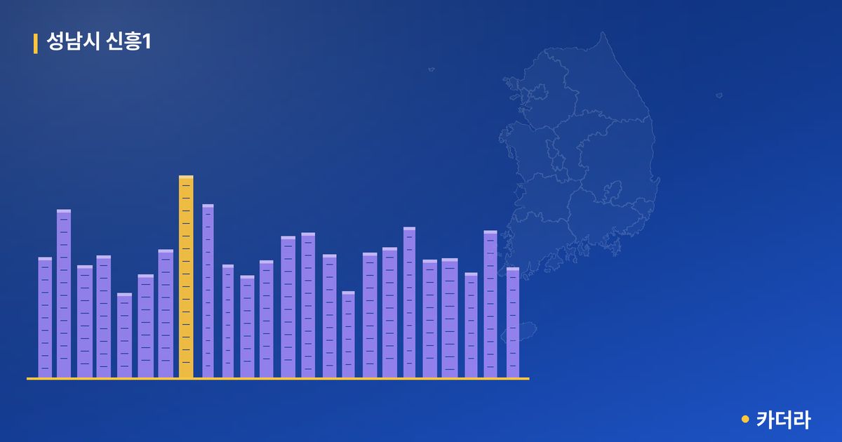 성남시 신흥1 단지 정보 — 성남시 아파트 분양