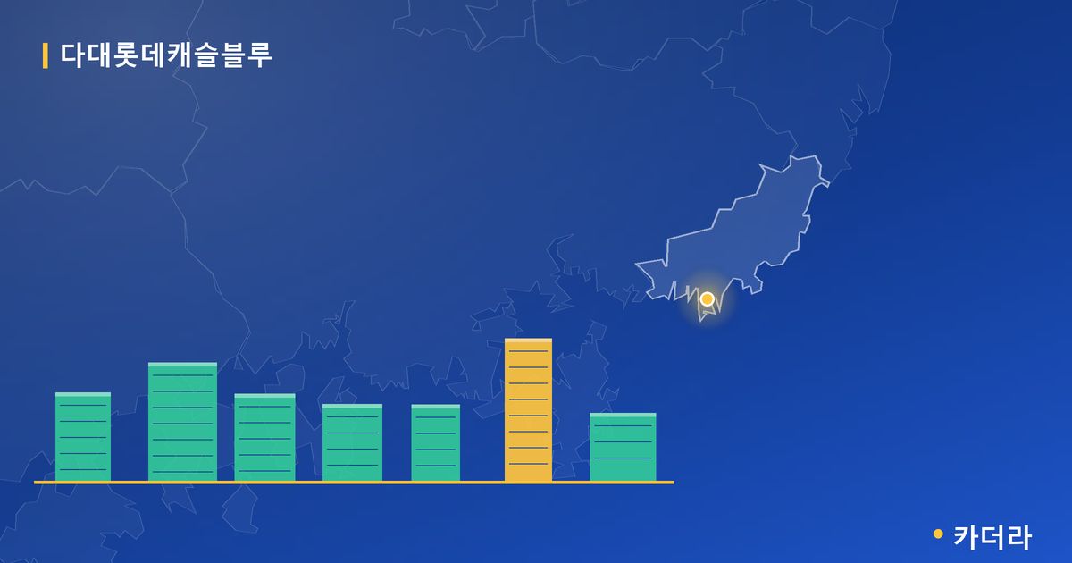 다대롯데캐슬블루 · 부산 사하구 소재 · 입주 후 단계 현장 카드