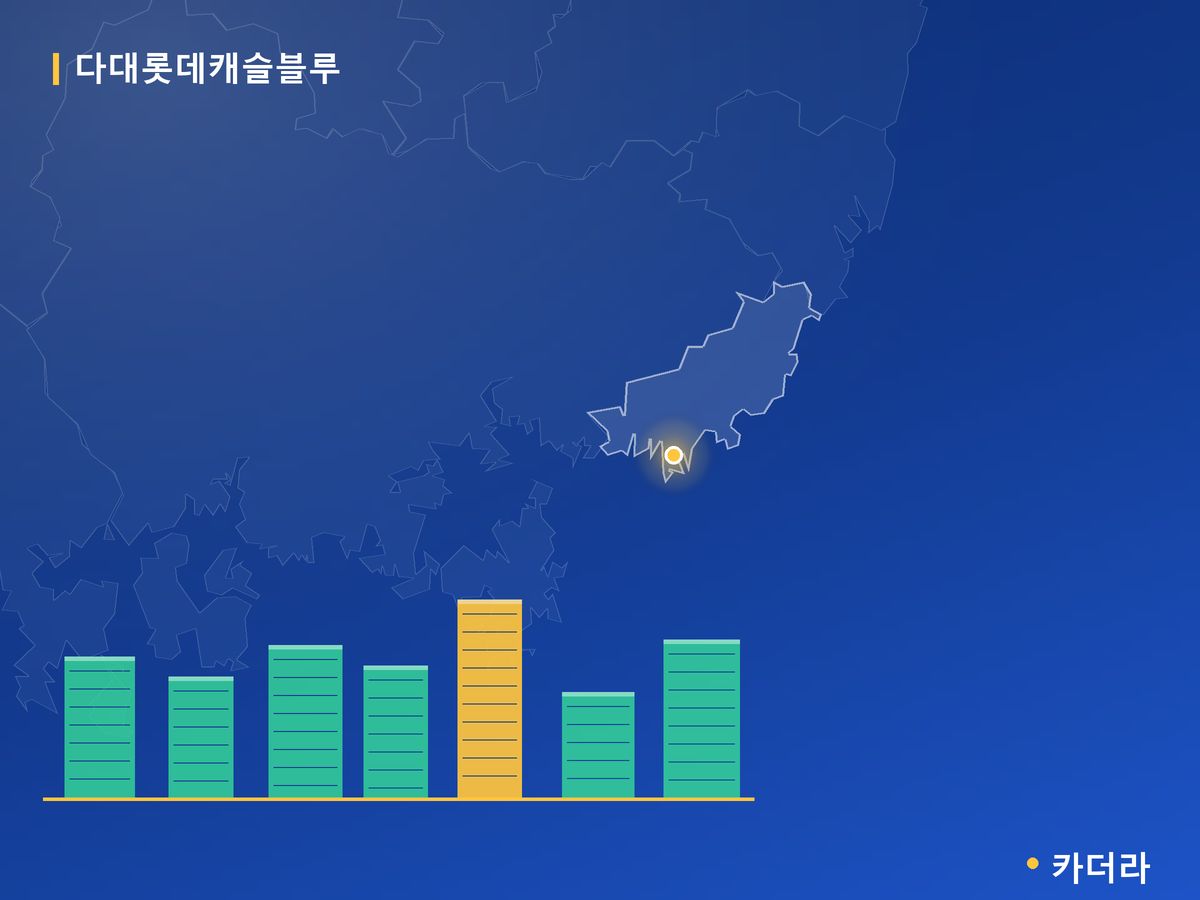다대롯데캐슬블루 부산 분양 정보 카드