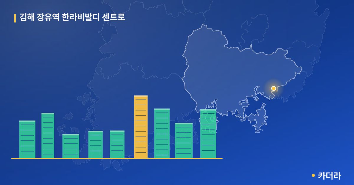 김해 장유역 한라비발디 센트로 단지 정보 카드