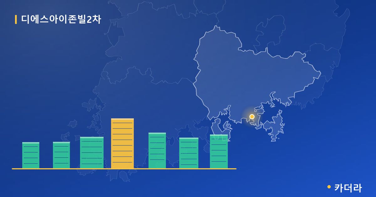 디에스아이존빌2차 단지 정보 카드