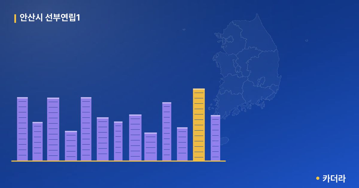 안산시 선부연립1 단지 정보 — 안산시 아파트 분양