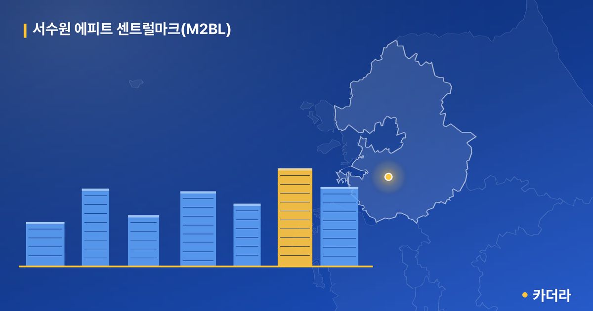 서수원 에피트 센트럴마크(M2BL) — 경기 아파트 분양