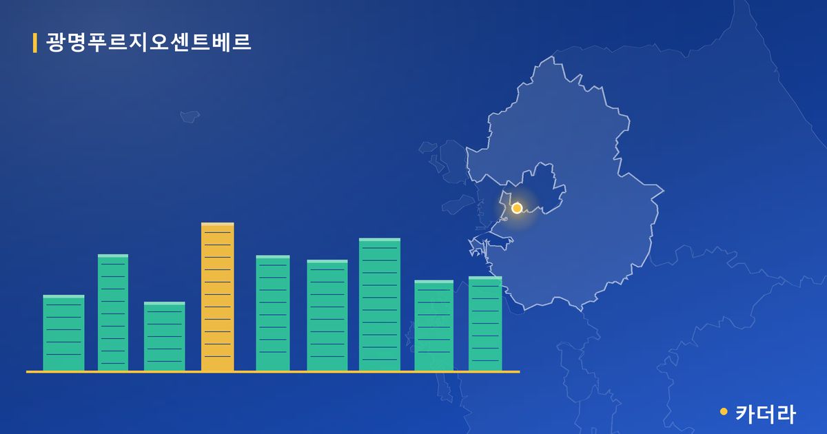 광명푸르지오센트베르 단지 정보 카드