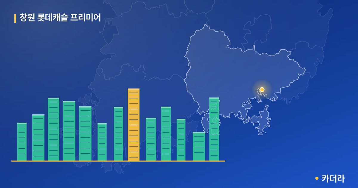 창원 롯데캐슬 프리미어 단지 정보 카드
