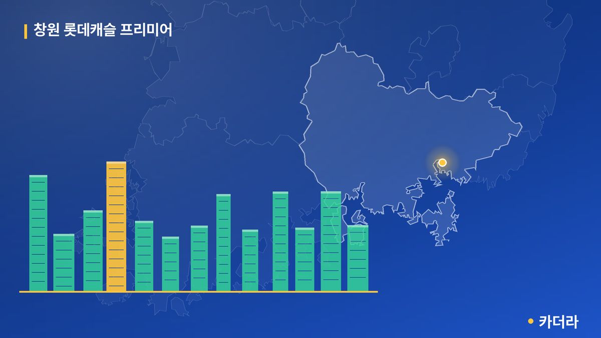 창원 롯데캐슬 프리미어 단지 정보 카드