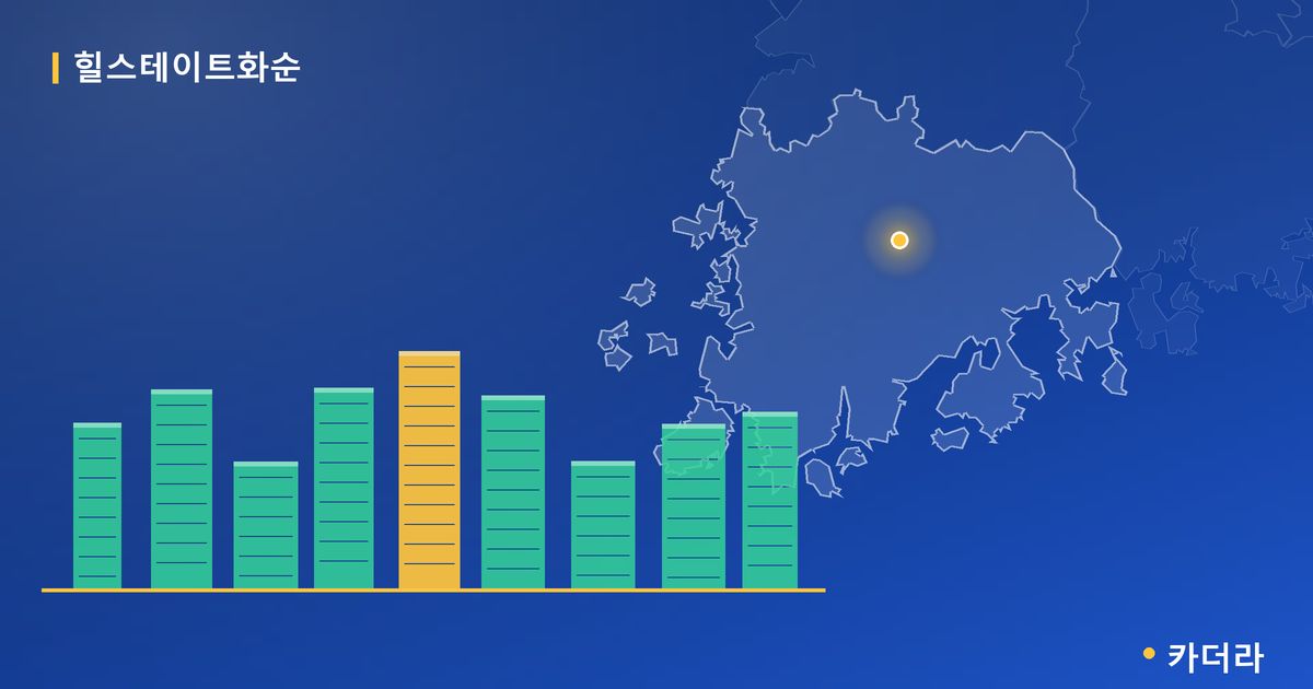 힐스테이트화순 단지 정보 카드