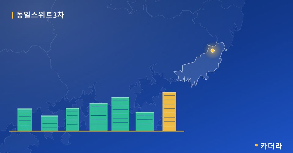 동일스위트3차 단지 정보 카드