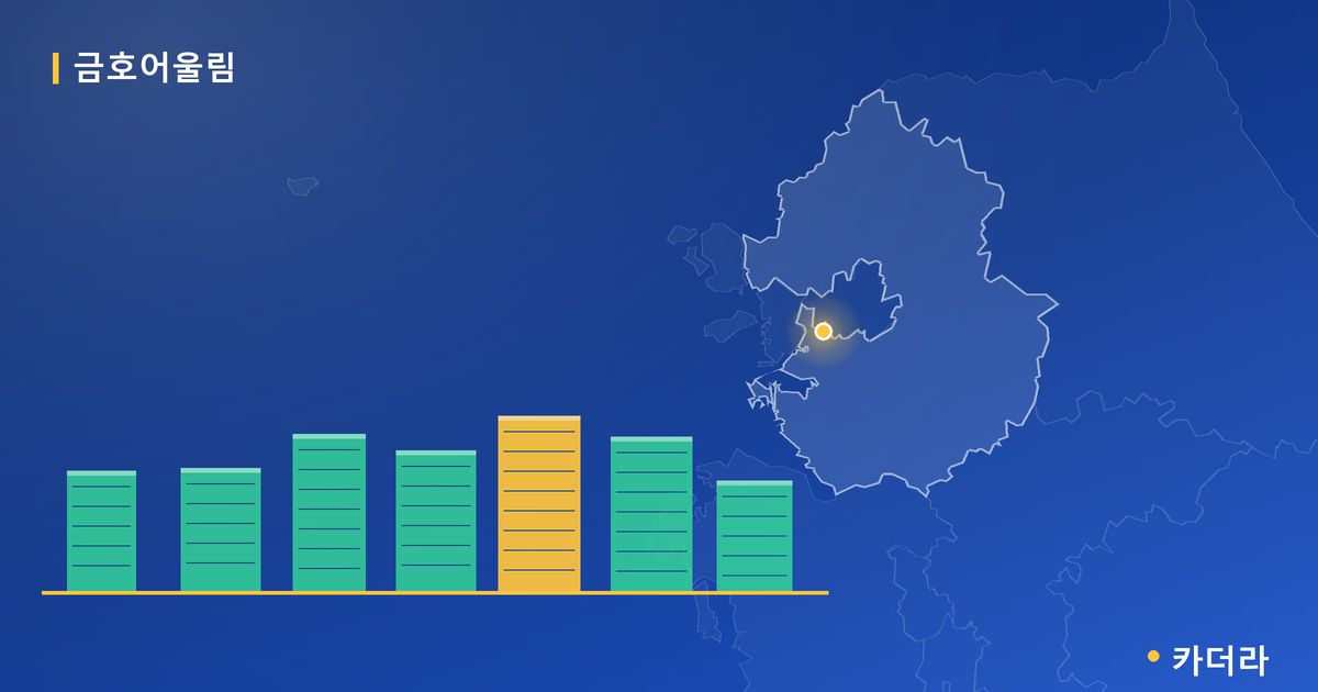 파주금촌 금호어울림(조합원 취소분) 단지 정보 카드