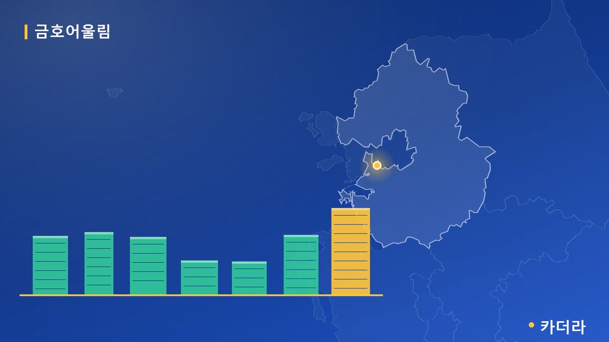 파주금촌 금호어울림(조합원 취소분) 단지 정보 카드